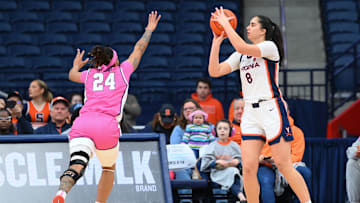 Virginia v Syracuse
