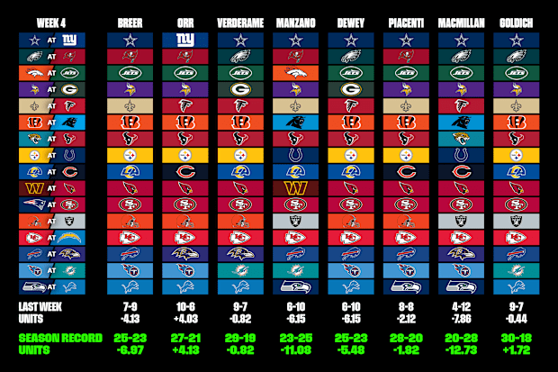 NFL Straight Up Moneyline Picks for Every Game in Week 4