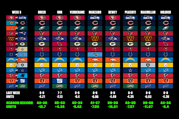 NFL Straight Up Moneyline Picks for Every Game in Week 6