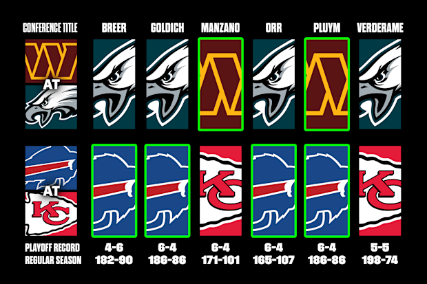 mmqb-conference-championship-game-picks-2024