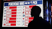 The 2025 NBA draft lottery was a wild scene behind closed doors.