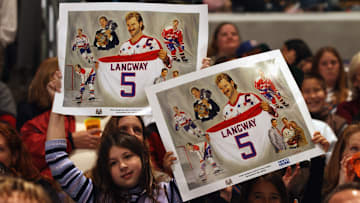 Rod Langway, Washington Capitals