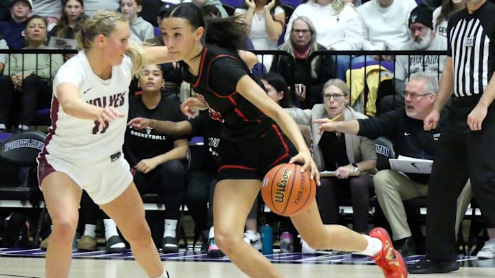 Clackamas senior Jazzy Davidson headlines Team Oregon for this year's Northwest Shootout. Clackamas senior Jazzy Davidson headlines Team Oregon for this year's Northwest Shootout.