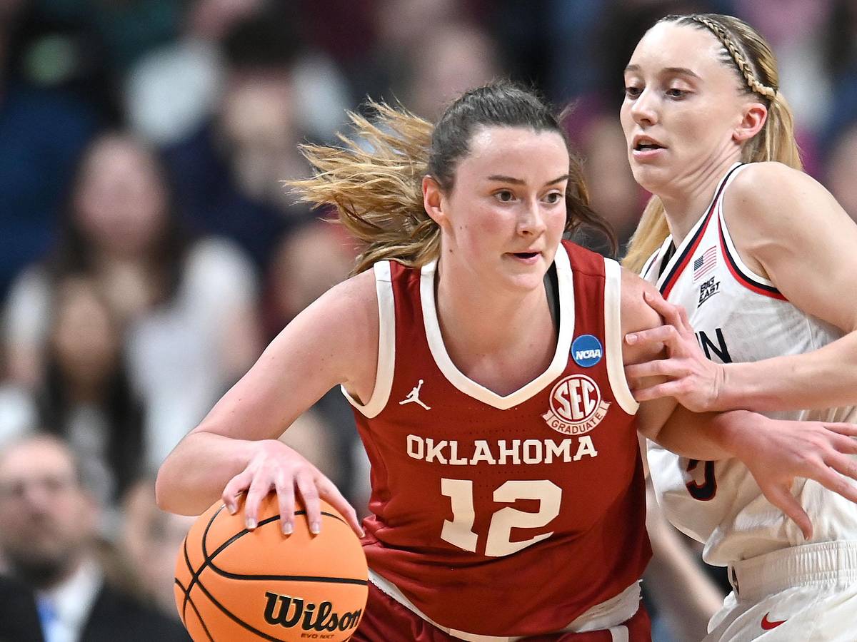 ou women's basketball roster 2018
