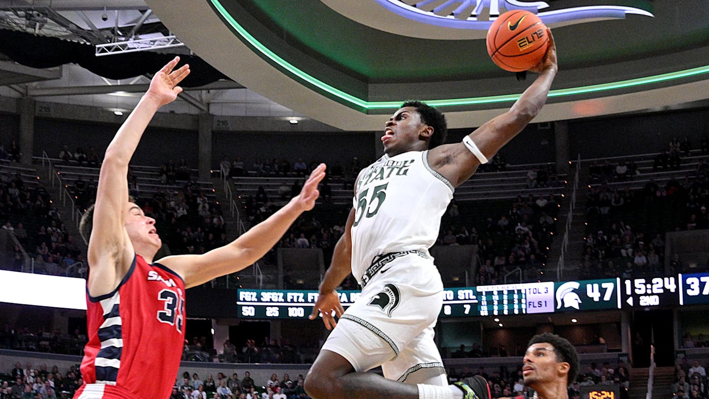 Potential Opponents for Michigan State in Maui Invitational