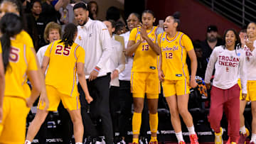 USC v Kansas