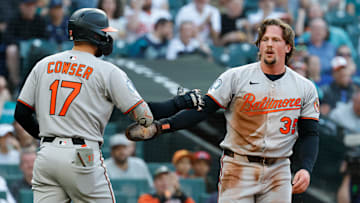 Players like Colton Cowser (left) and Adley Rutschman (right) can help the Orioles identify a culture.