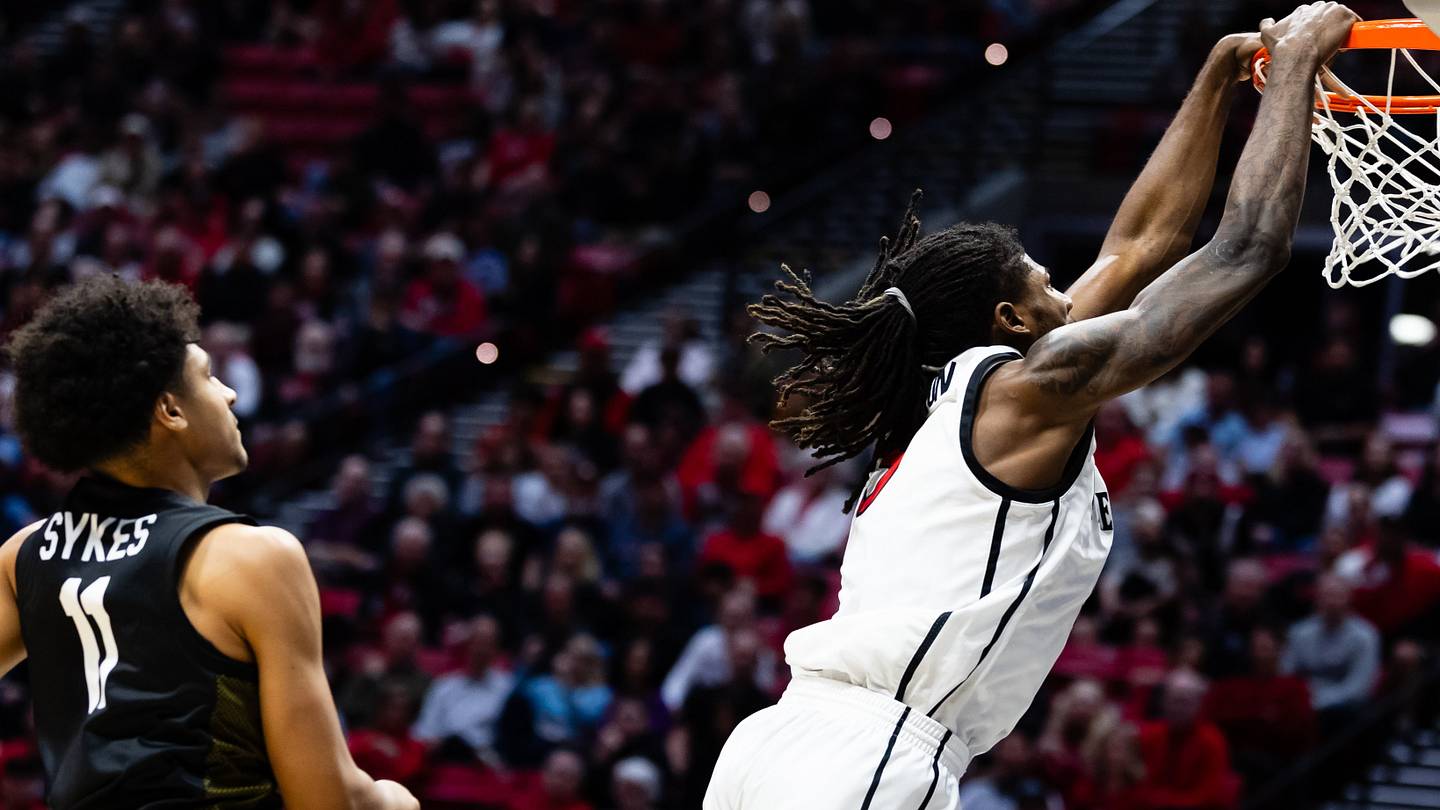 San Diego State Aztecs Basketball: AP Top 25 Update