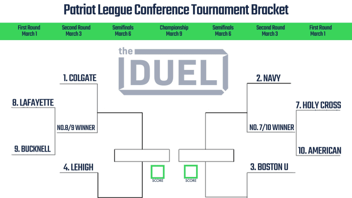 Patriot League Conference Basketball Tournament Printable Bracket 2022 4204