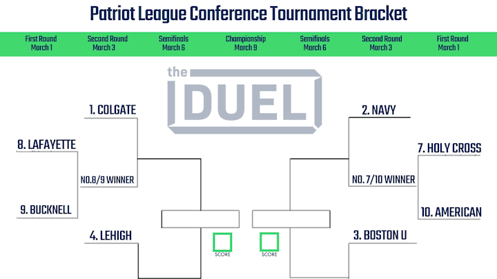 Patriot League Conference Basketball Tournament Printable Bracket 2022