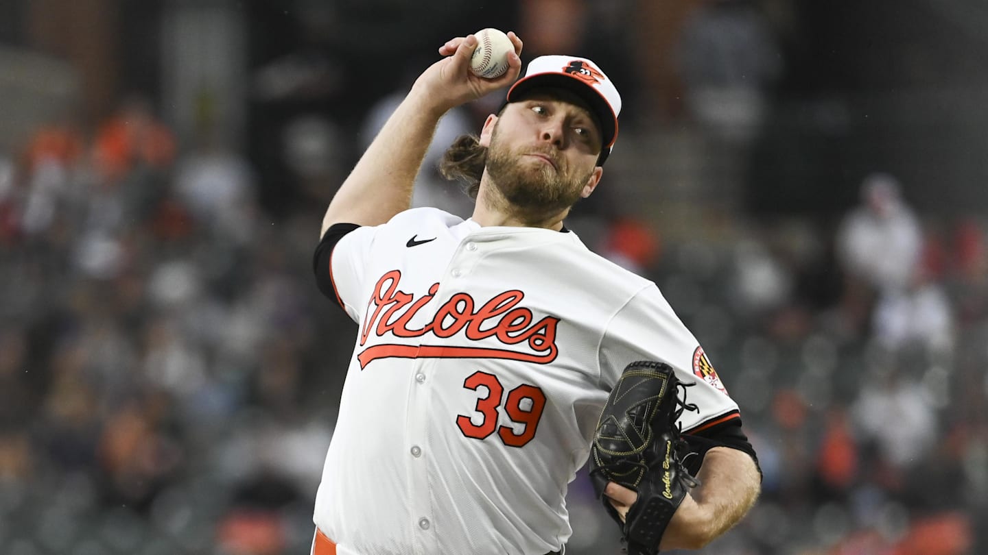 MLB Playoffs 2024 Complete Schedule With Game Times, TV, Results in