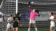 Greater Oregon League girls soccer