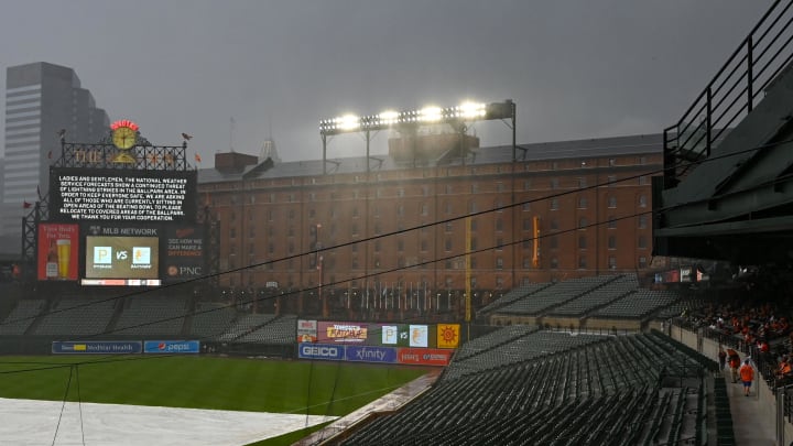Weather report for all 16 MLB games set to take place on Aug 16.
