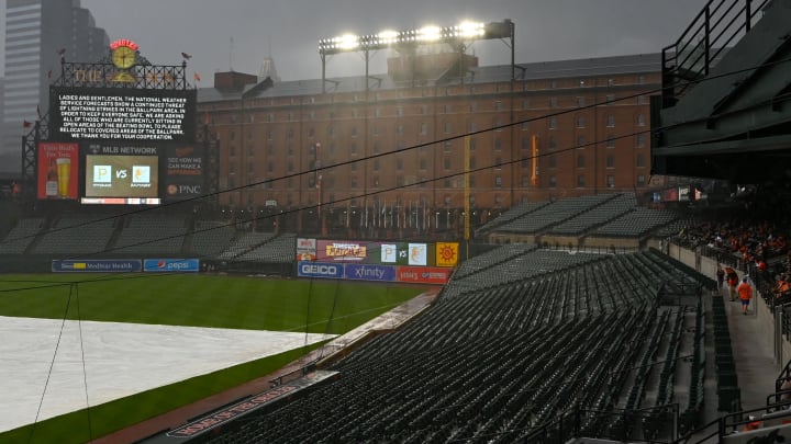 Taking a look at the weather for every single MLB game on August 11th.