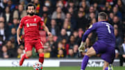 Mohamed Salah