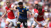 Manchester United Arsenal