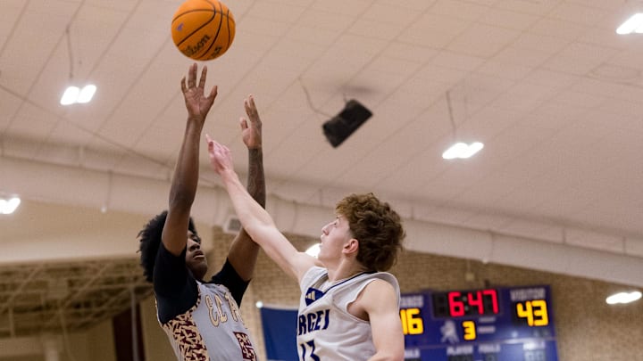 Dallas high school basketball