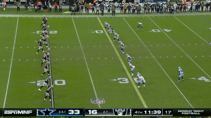 The Raiders attempted an onside kick on a punt against the Cowboys