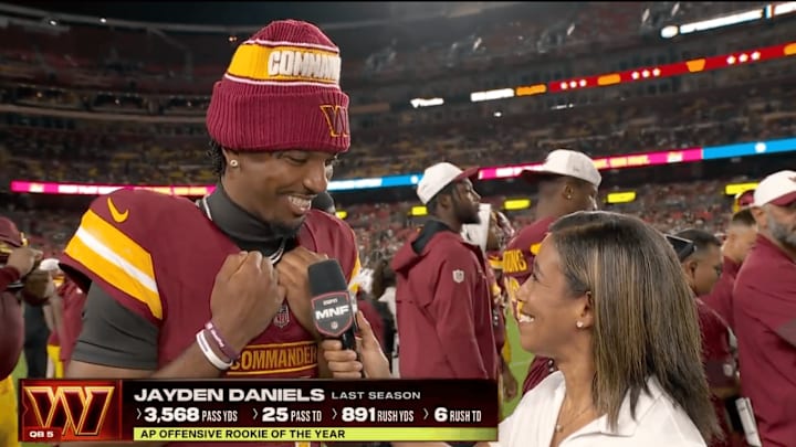 Jayden Daniels rushed for a touchdown during the Commanders' preseason game Monday