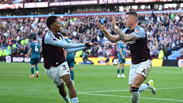 FBL-ENG-PR-ASTON VILLA-BOURNEMOUTH