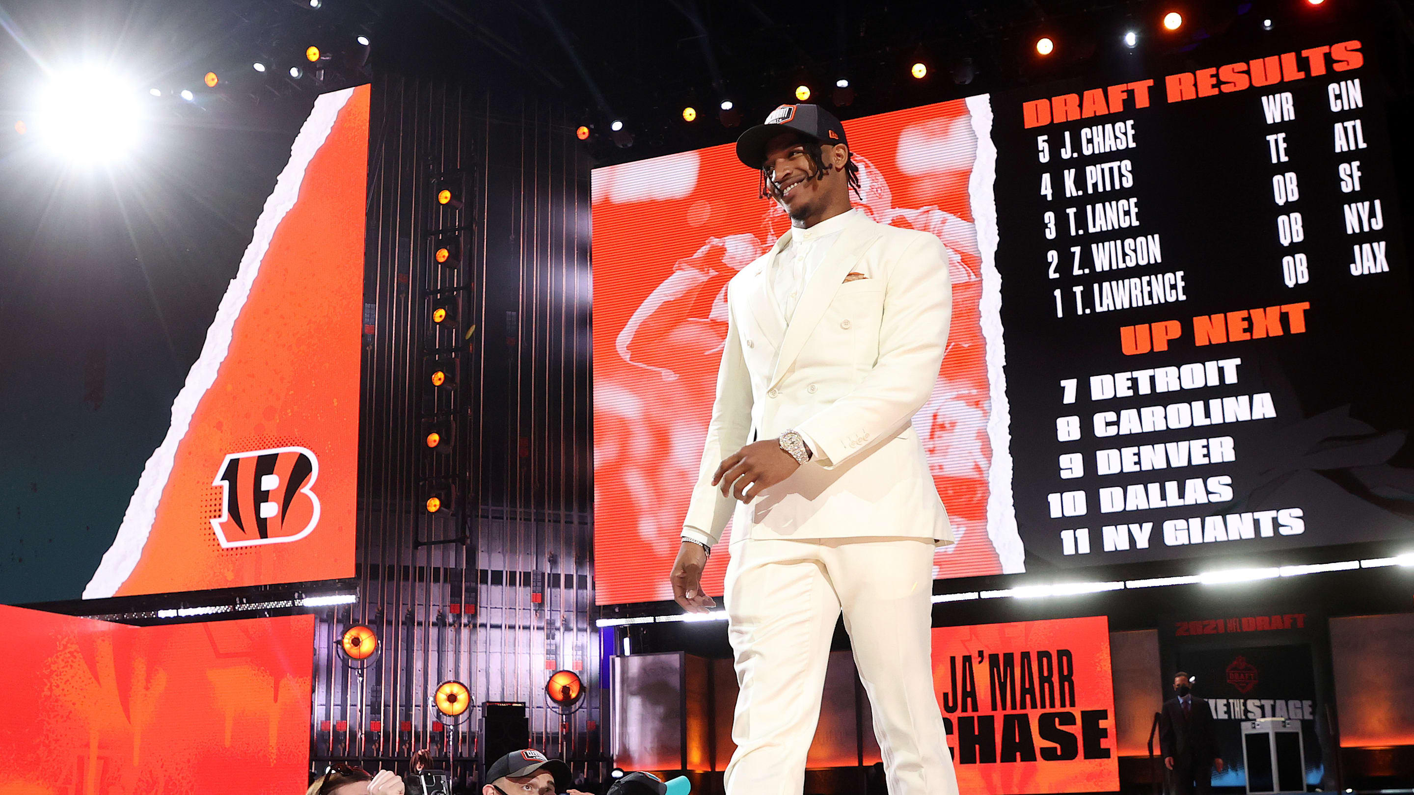 2021 NFL Re-Draft: Where Ja’Marr Chase, Mac Jones Land Five Years Later