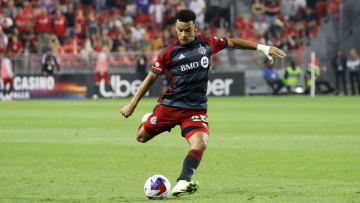 Absences for Toronto FC to Face Forge in the Canadian Championship