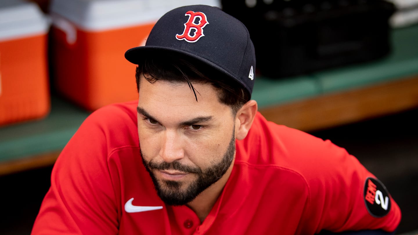 Chicago Cubs Rumors Discussing the reality of Eric Hosmer