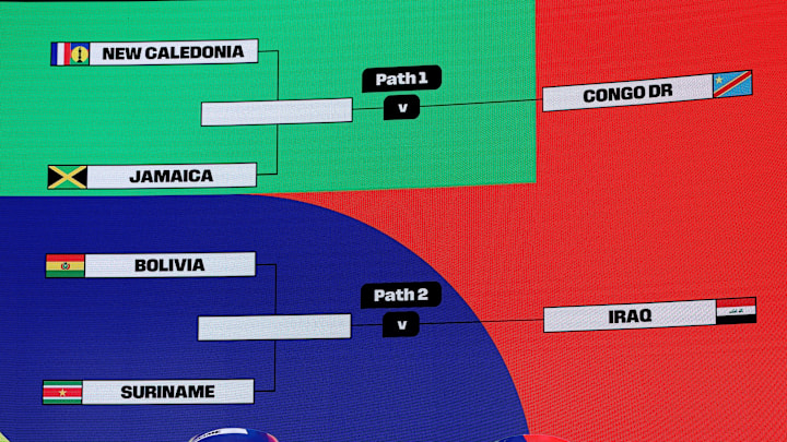 El sorteo del repechaje mundial se llevó a cabo en la sede de FIFA en Suiza. Los juegos se realizarán en Monterrey y Guadalajara.