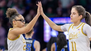 Duke v Notre Dame