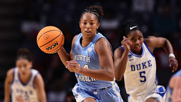 North Carolina v Duke
