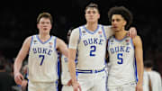 Duke Blue Devils forward Cooper Flagg and guard Tyrese Proctor react against the Houston Cougars in the 2025 NCAA Tournament