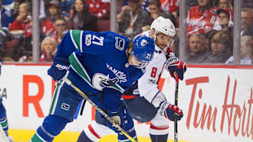 Alex Ovechkin, Washington Capitals 