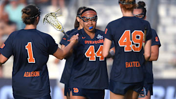 The 2025 spring seasons for Syracuse Orange teams are underway, and 'Cuse squads are playing at a high level so far.