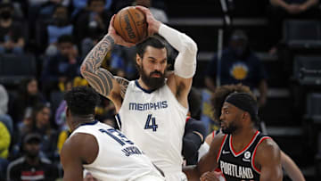 Grizzlies vs. Bulls Prediction and Odds (Trust Grizzlies on ...