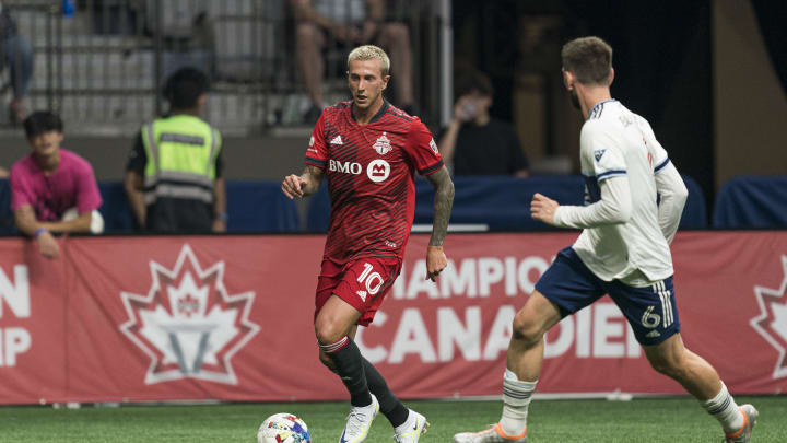 Toronto FC’s Opponent for the Canadian Championship Final