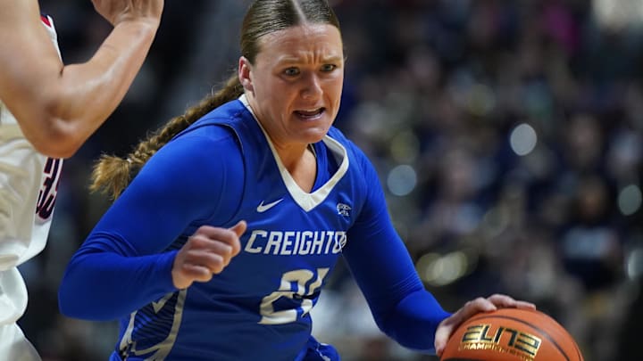 Creighton Women’s Basketball 