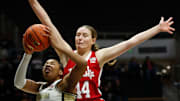 Purdue Boilermakers guard Jeanae Terry (10) is defended by Nebraska Cornhuskers center Maggie Mendelson (44) in 2023.