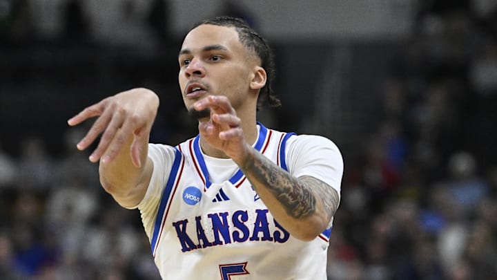 NCAAB News