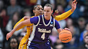 Kansas State Wildcats guard Serena Sundell 