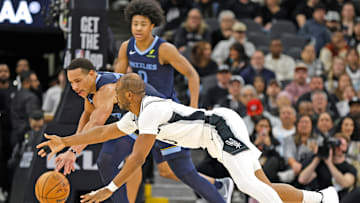 Memphis Grizzlies v San Antonio Spurs
