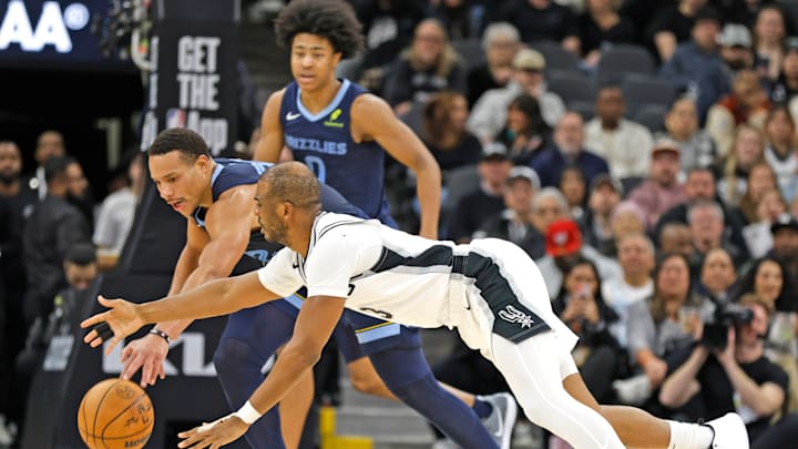 Memphis Grizzlies v San Antonio Spurs