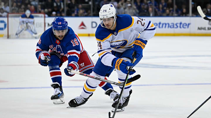 The Sabres are home underdogs to the Rangers in Wednesday's NHL action.