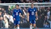 Ben Chilwell, Mykhailo Mudryk