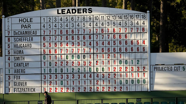 Masters leaderboard