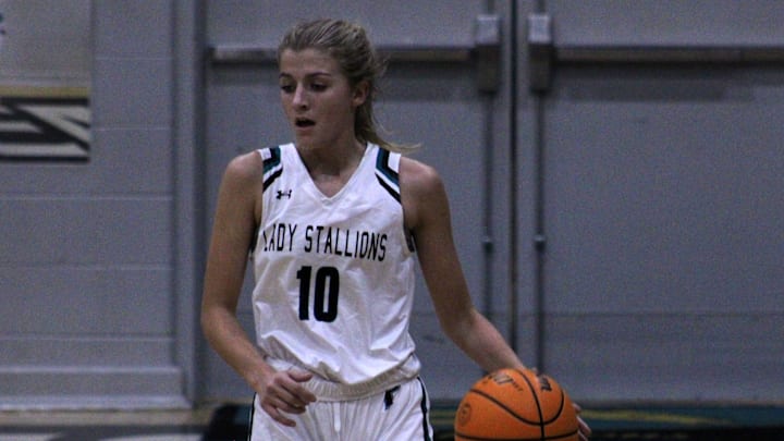 Providence guard Janie Boyd (10) dribbles up the court against Father Lopez during an FHSAA Region 1-3A girls basketball quarterfinal on February 10, 2022. [Clayton Freeman/Florida Times-Union]