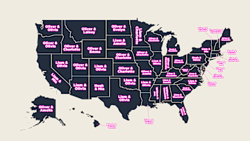 Liams from coast to coast.