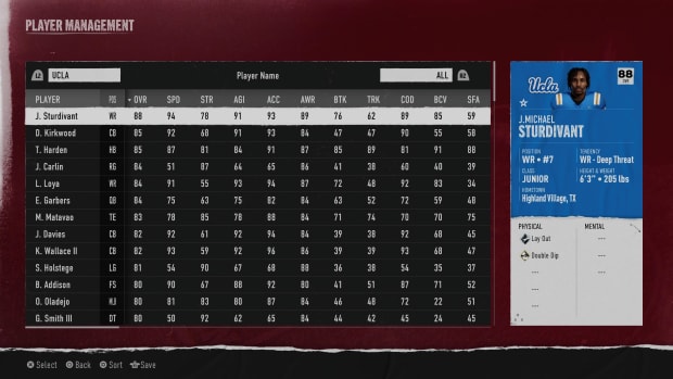 UCLA roster screen in EA Sports College Football 25.