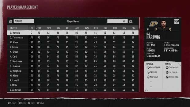 Purdue roster screen in EA Sports College Football 25.