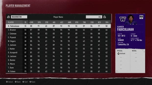 Washington roster screen in EA Sports College Football 25.
