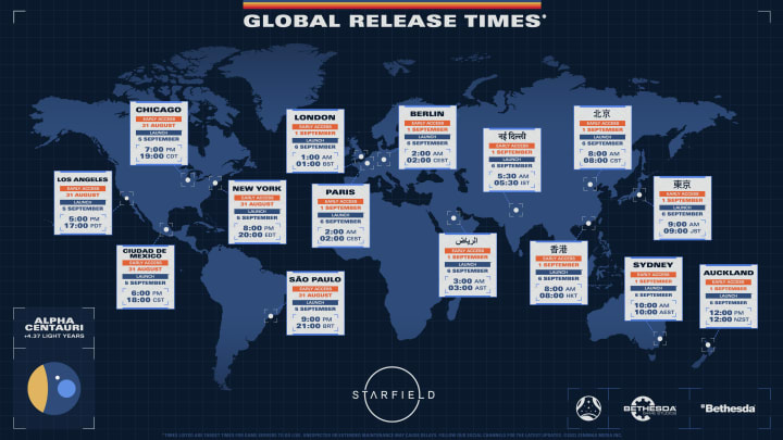 Global Release Times for Starfield.